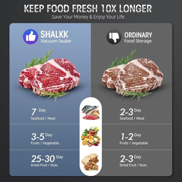 Vacuum Sealer Machine, 8 in 1 Food Machine with Build-In Cutter, 15Pcs Seal Bags - Picture 2 of 9